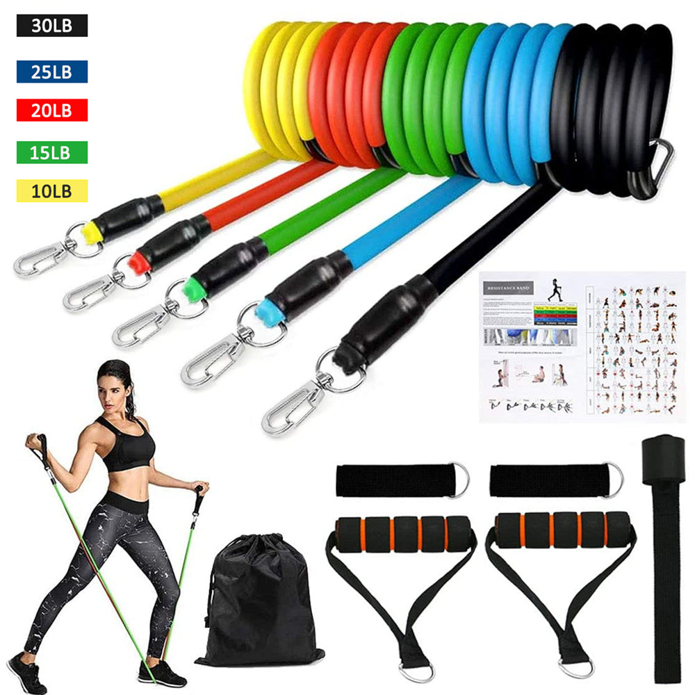Resistance band set package includes